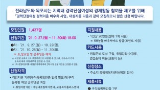목포시, 경력단절여성 취업 도울 경력이음바우처 카드 지원